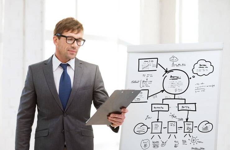 Руководитель проекта: функции и навыки